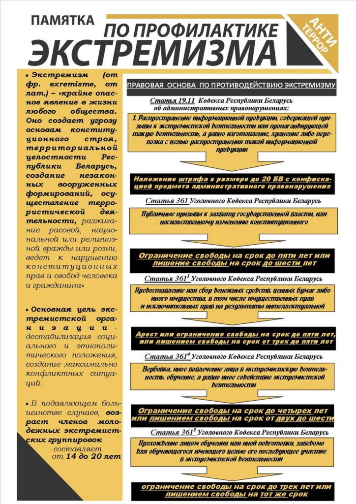 СКАЖИ ЭКСТРЕМИЗМУ НЕТ!