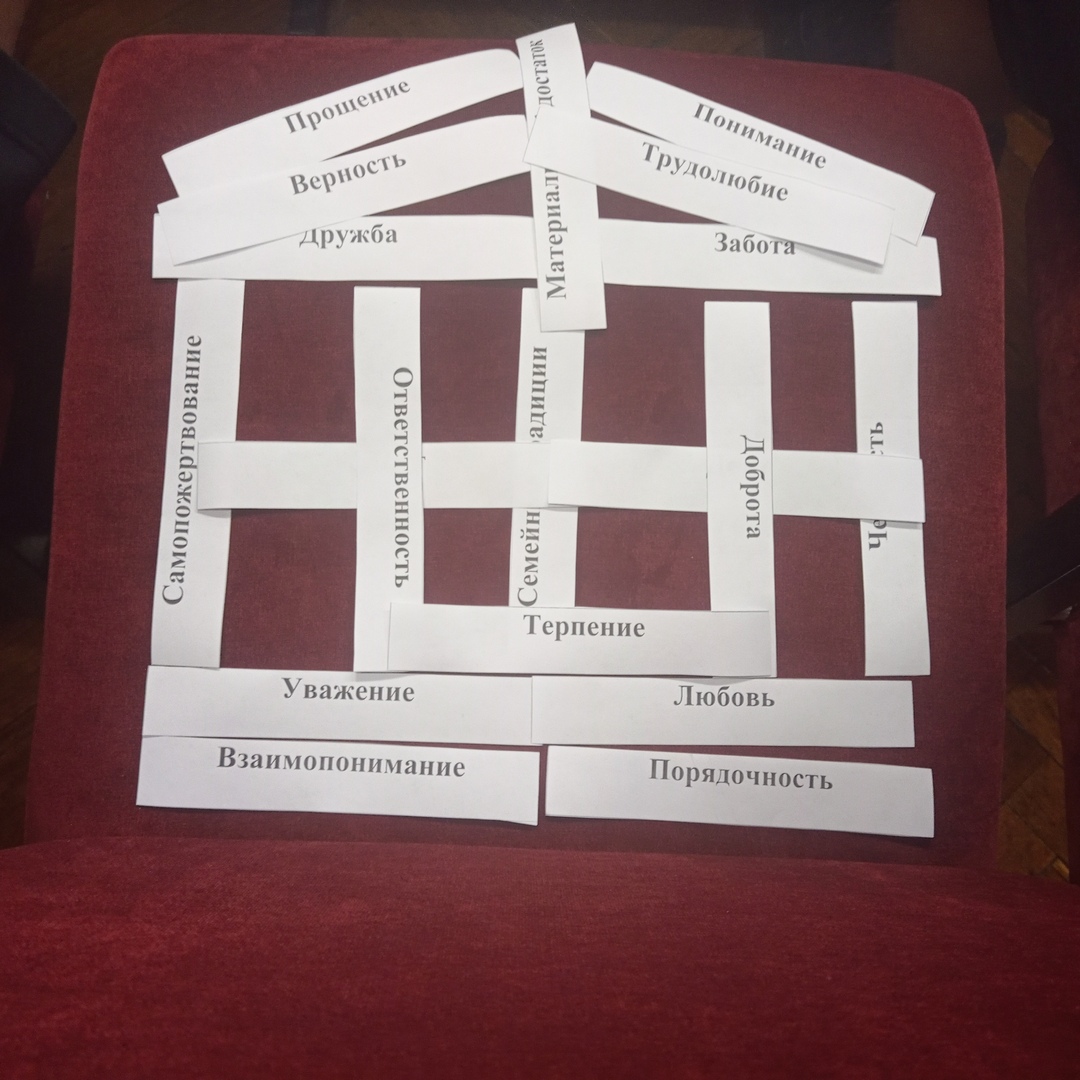 Семейные ценности в современном мире