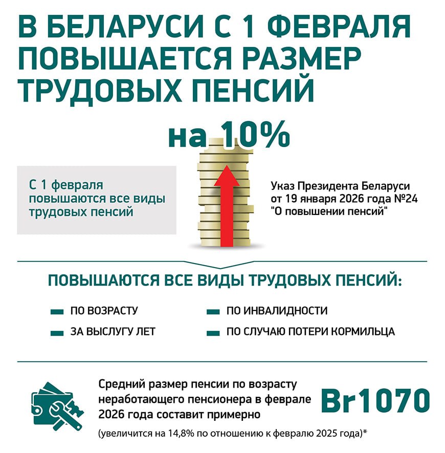 В Беларуси с 1 февраля повышается размер трудовых пенсий
