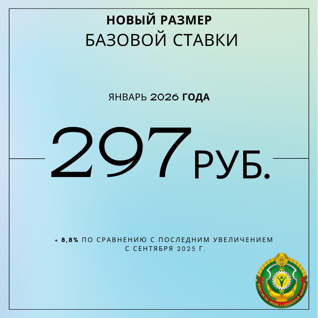 С 1 января изменяется размер базовой ставки
